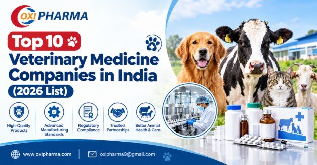 Top 10 Veterinary Medicine Companies in India